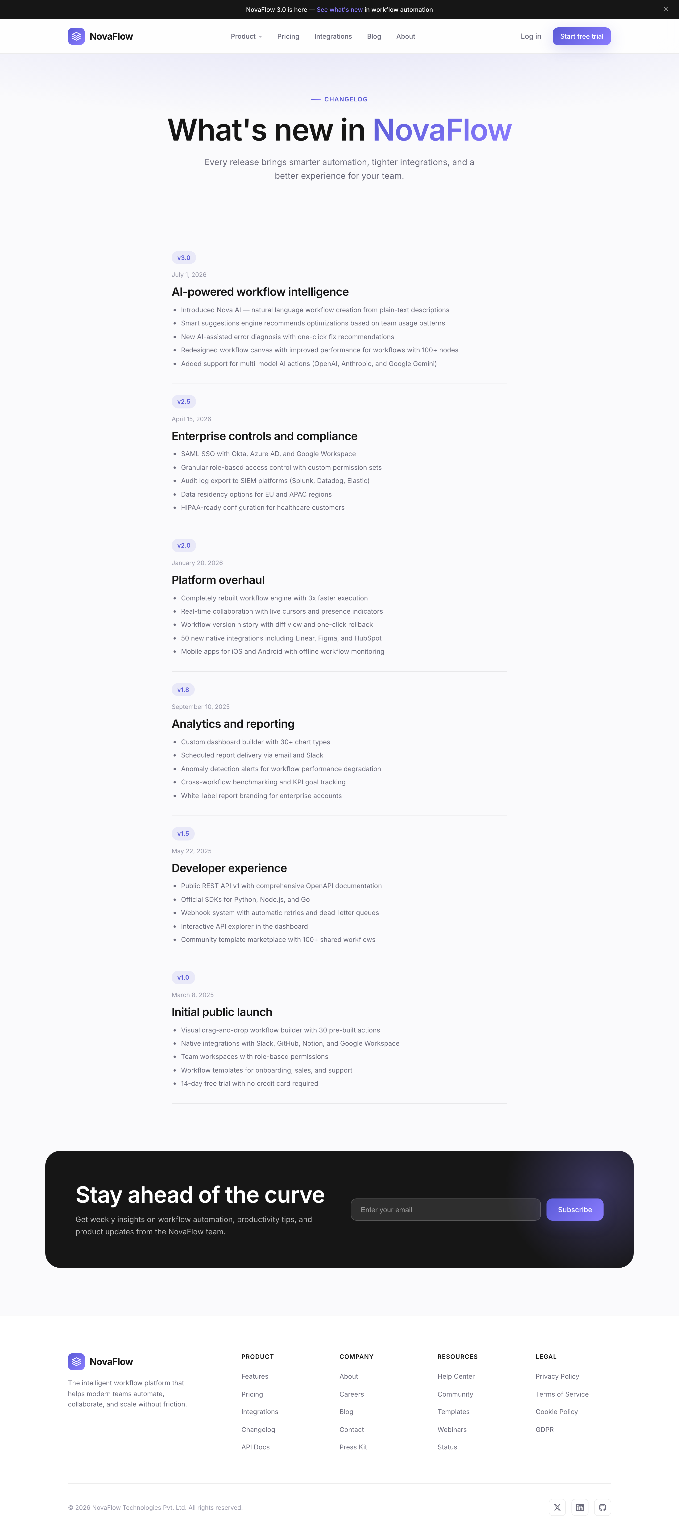 Changelog